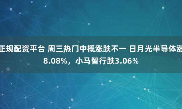 正规配资平台 周三热门中概涨跌不一 日月光半导体涨8.08%，小马智行跌3.06%