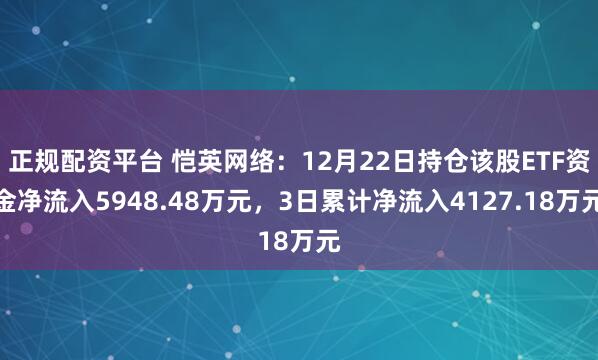 正规配资平台 恺英网络：12月22日持仓该股ETF资金净流入5948.48万元，3日累计净流入4127.18万元